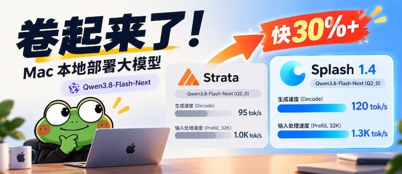 卷起来了！昨天 Strata 刚升级，今天 Splash 1.4 就宣布快了 30% - 小众软件