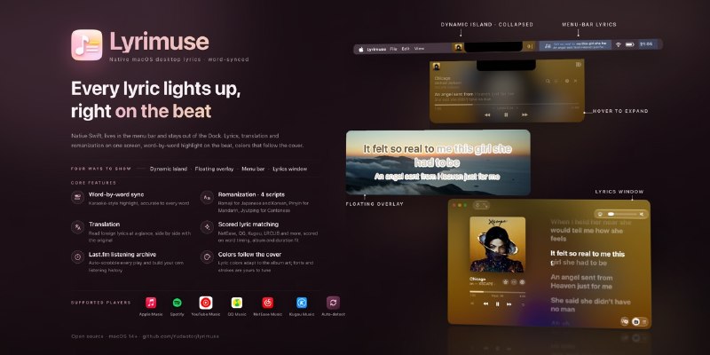 GitHub - Yudaotor/lyrimuse: Word-synced desktop lyrics on macOS for Apple Music, Spotify, QQ Music, NetEase Cloud Music, Kugou…