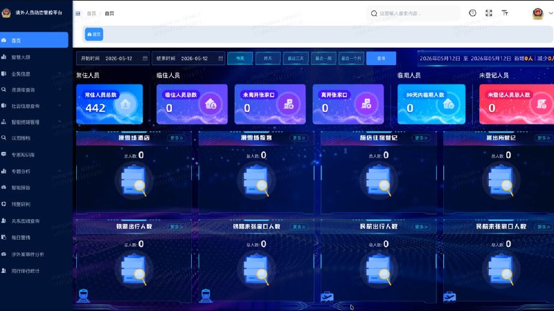中国如何监视在华外国人