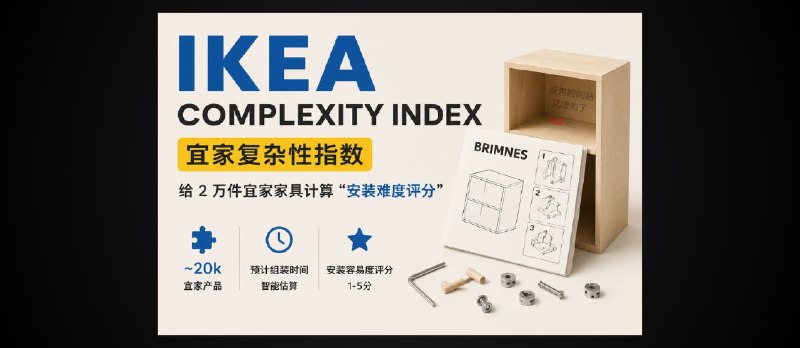IKEA Complexity Index：为 2 万件宜家家具计算“安装难度分” - 小众软件