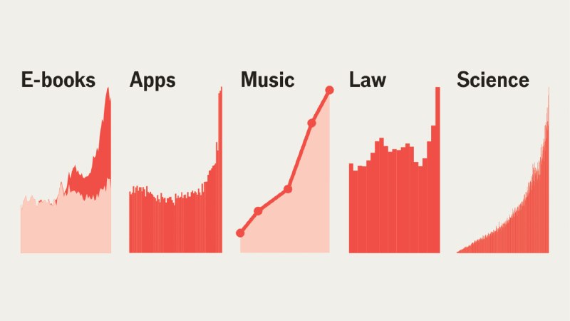 Did AI write this article?