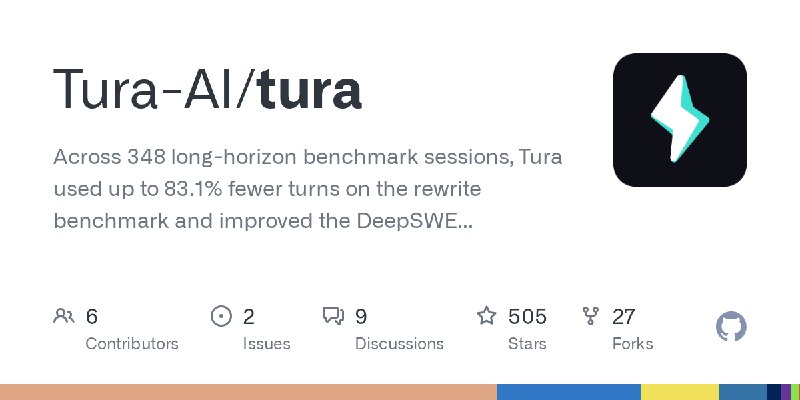 GitHub - Tura-AI/tura: Across 348 long-horizon benchmark sessions, Tura used up to 83.1% fewer turns on the rewrite benchmark and…