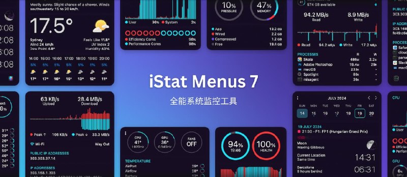 iStat Menus 7 – macOS 必备，优雅的系统监控工具 - 小众软件
