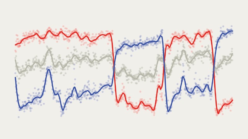 How Americans see their country’s past, present and future