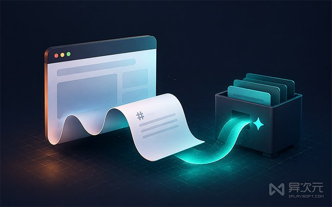 Linkly AI Clipper 一键将网页转换成 Markdown 格式保存！为 AI 而生的剪藏收集插件